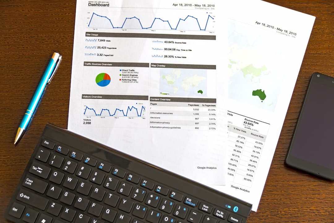 Audyt kampanii Google Adwords w 6 krokach