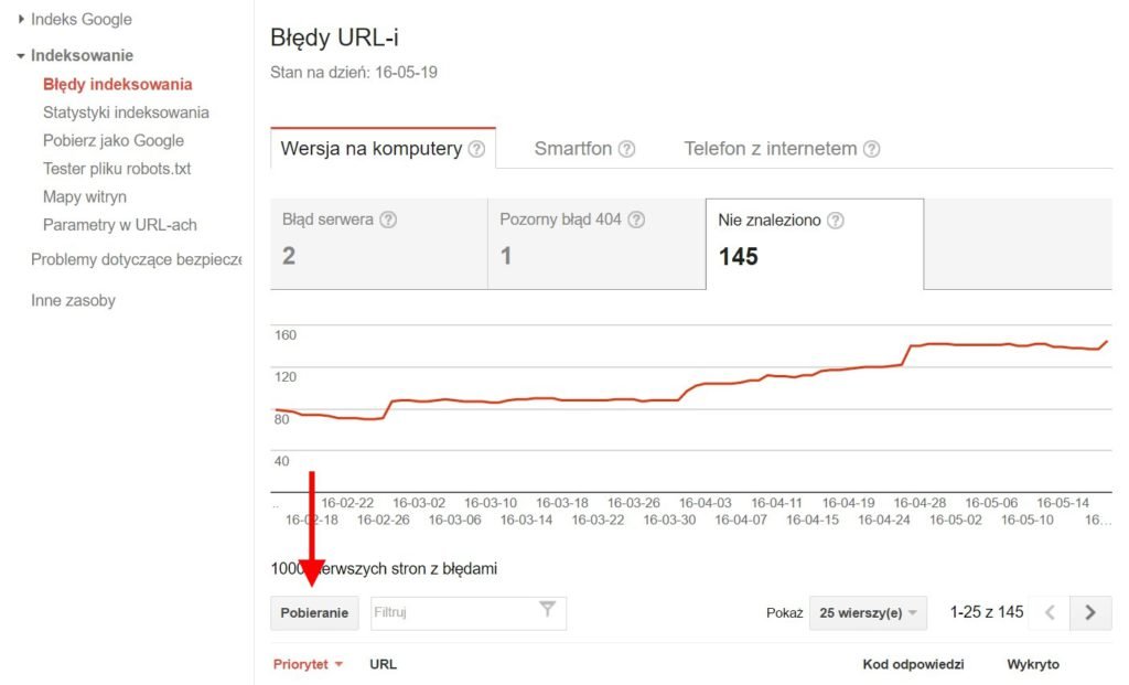 Błędy URL GSC