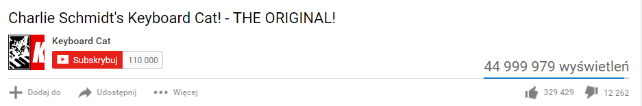 Statystyki przykladowego filmu w YouTube