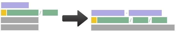 Swiateczna checklista adwords 2