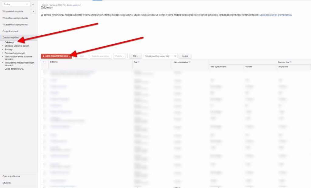 Google AdWords