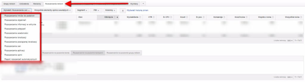 Google AdWords