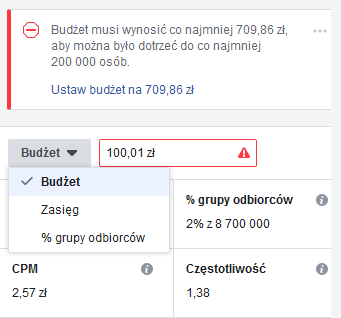 budzet kampania fb ads 1