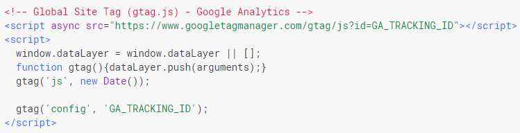 gtag.js