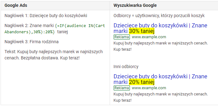 Funkcje IF Google Ads przyklad 1