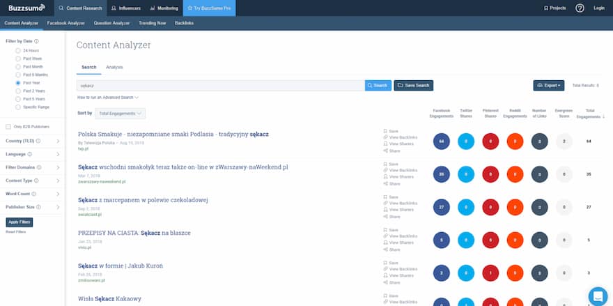 buzzsumo - seo copywriting