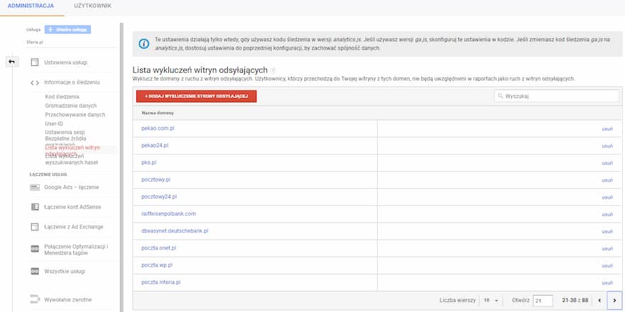wykluczenia google ads
