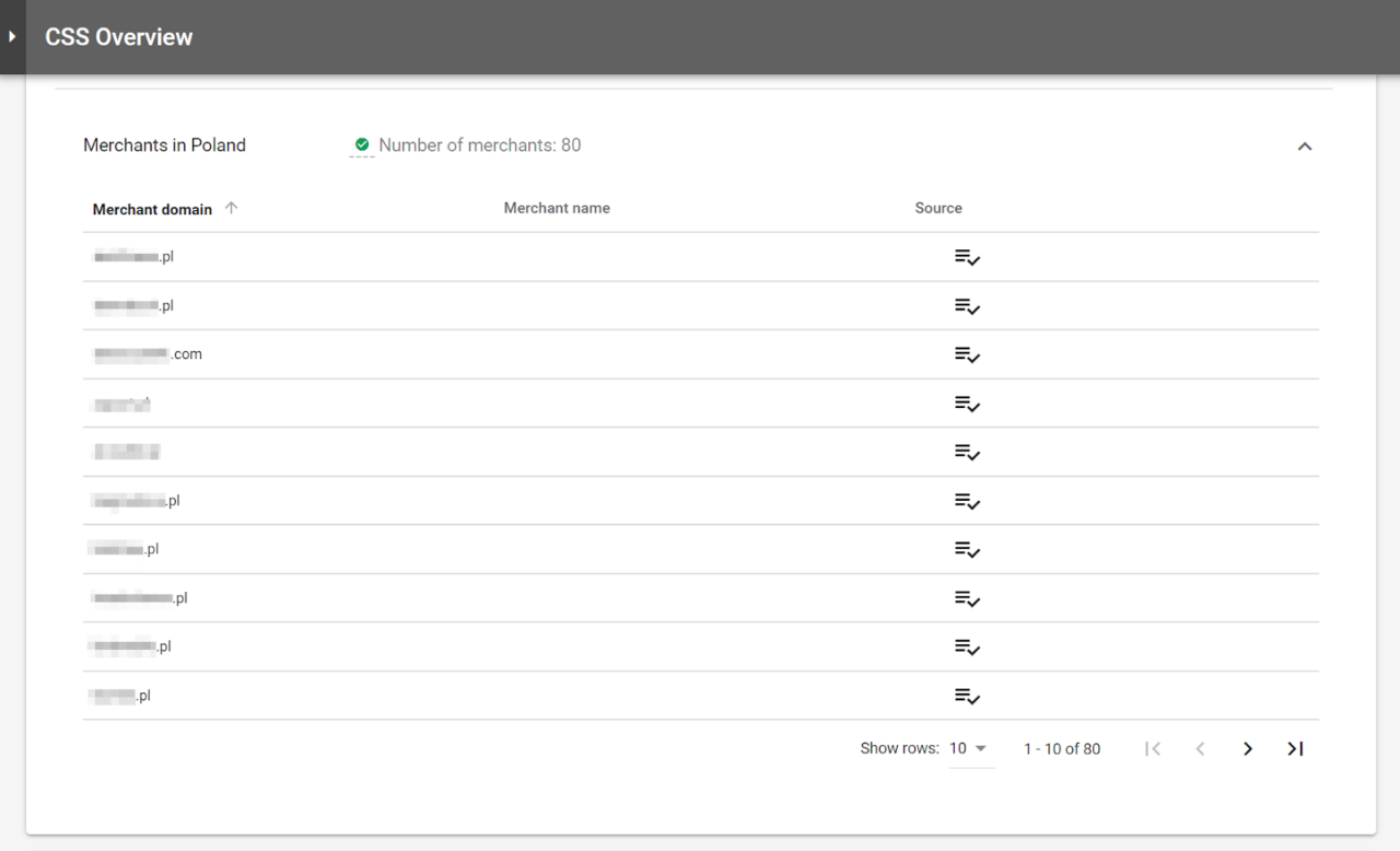 comparison shopping services 2