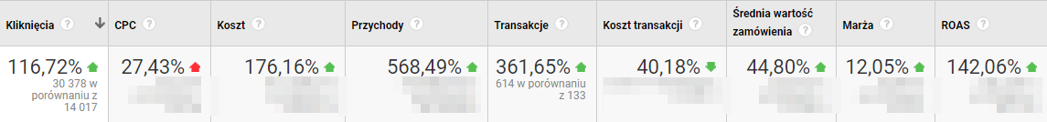 google analytics 3