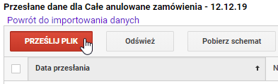 zwroty google analytics 12