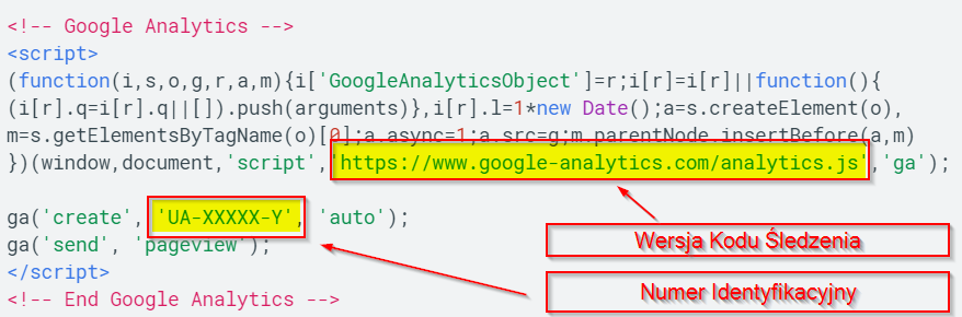 analytics.js