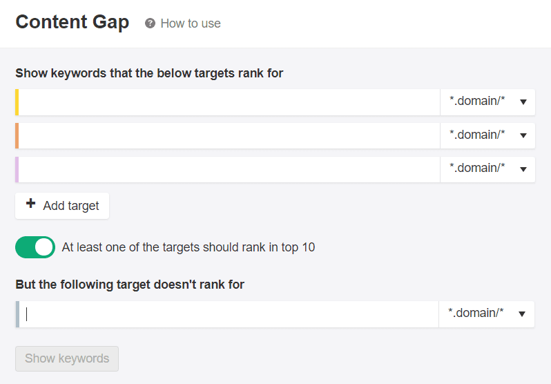 content-gap-ahrefs