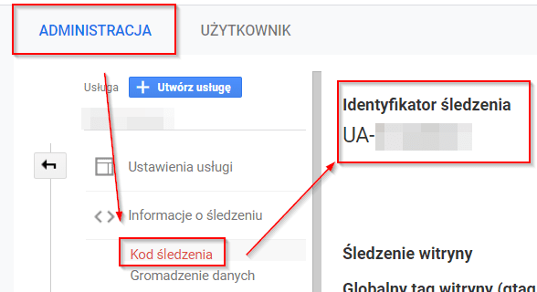 identyfikator GA