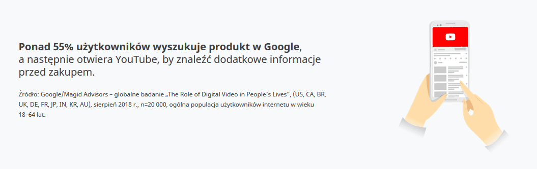 Informacje o YouTube for Action 2