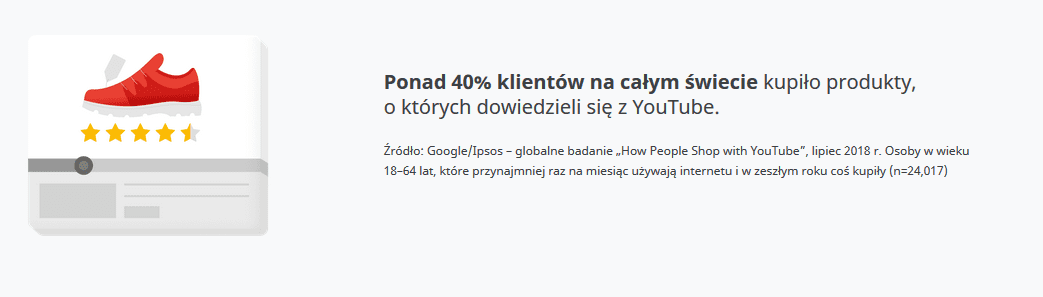 Informacje o YouTube for Action