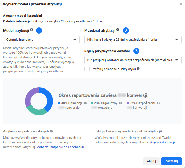 Facebook attribution wyniki 2