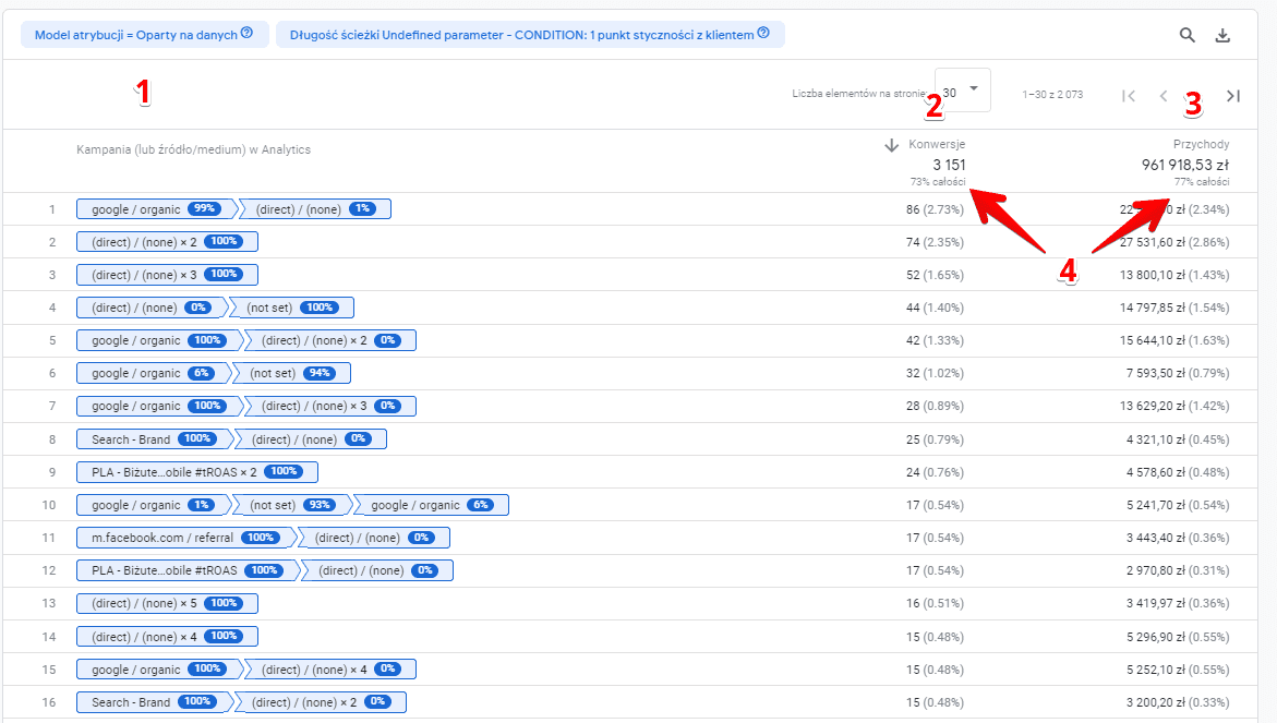 google attribution 4
