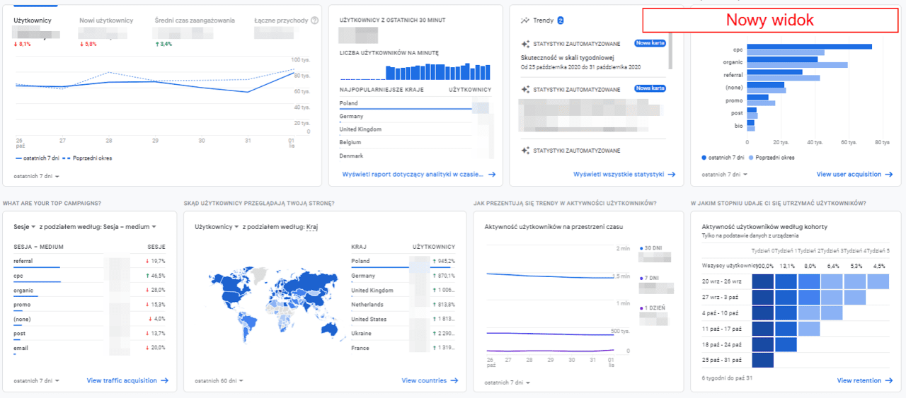 google analytics 4 - 4