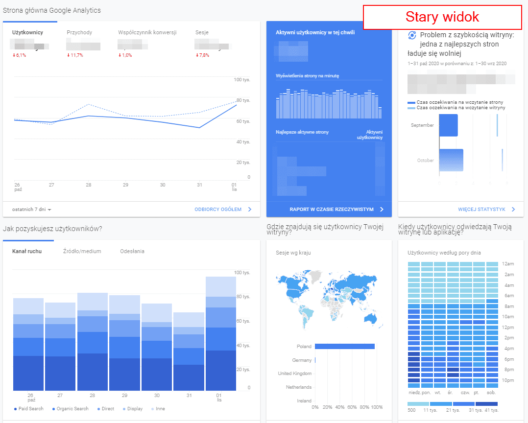 google analytics 4 - 5
