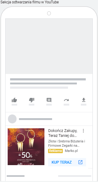google discovery 4