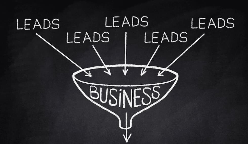 Google Ads dla B2B