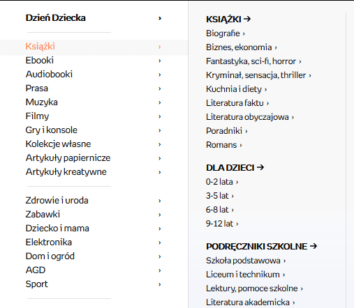 kategoryzacja produktów 2