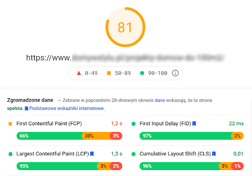 Core Web Vitals
