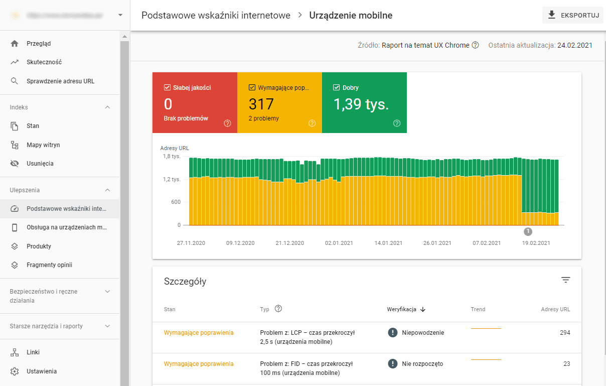 Core Web Vitals