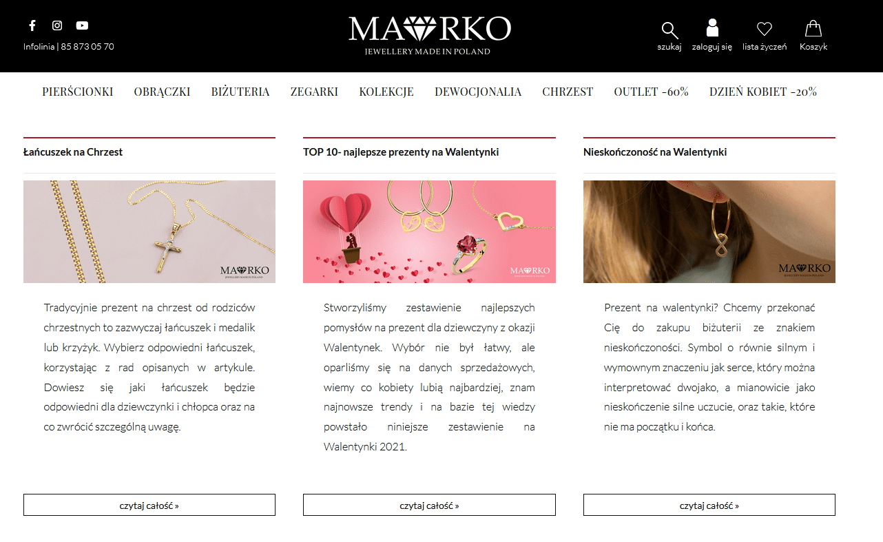 checklista CRO - blog 2