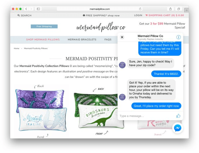 checklista CRO - messenger