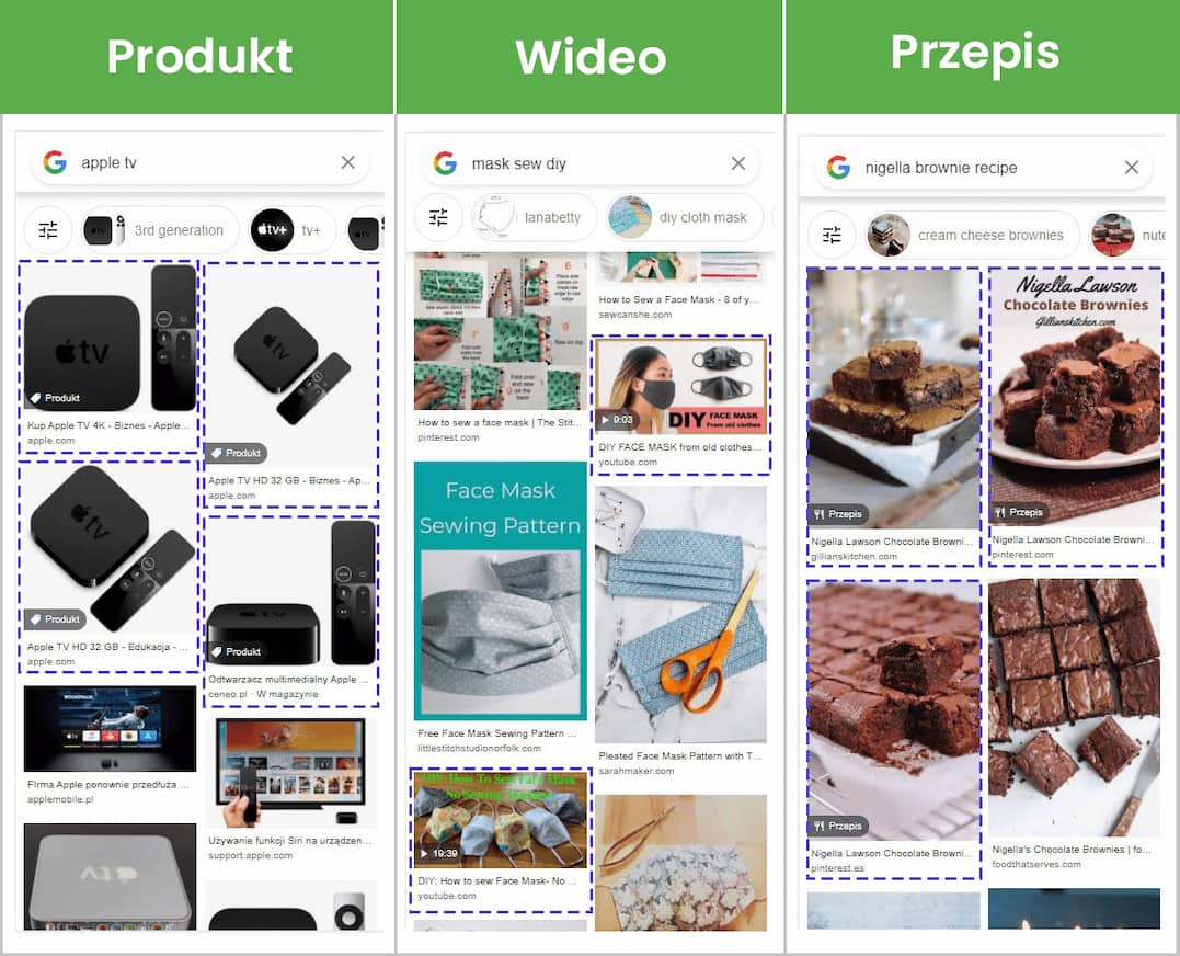 grafiki Google