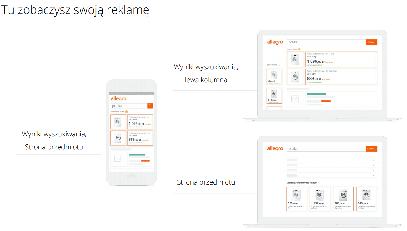 Gdzie zobaczysz reklamę Allegro Ads