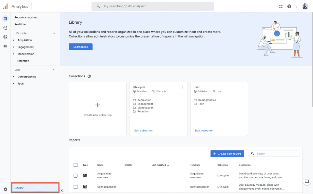 GA4 - biblioteka