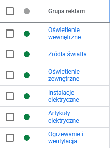 migracja e-commerce - kampanie