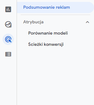 Google Analytics 4 - podsumowanie reklam