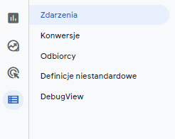 Google Analytics 4 - zdarzenia