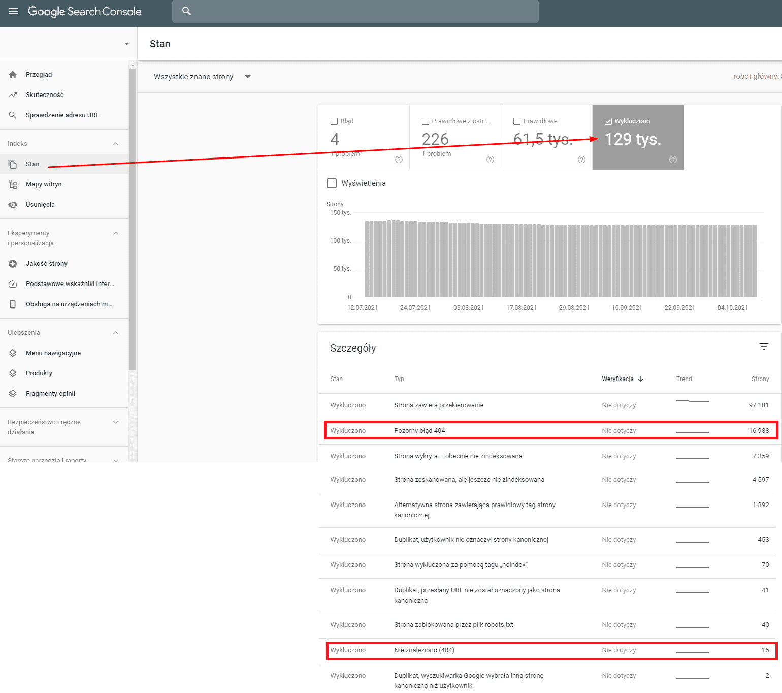 Jak wykryć błąd 404 w google search console