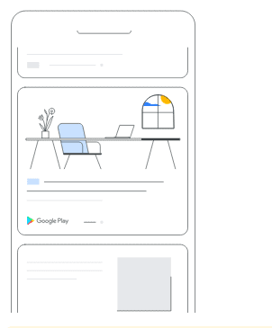 miejsca wyświetlania reklam - discovery
