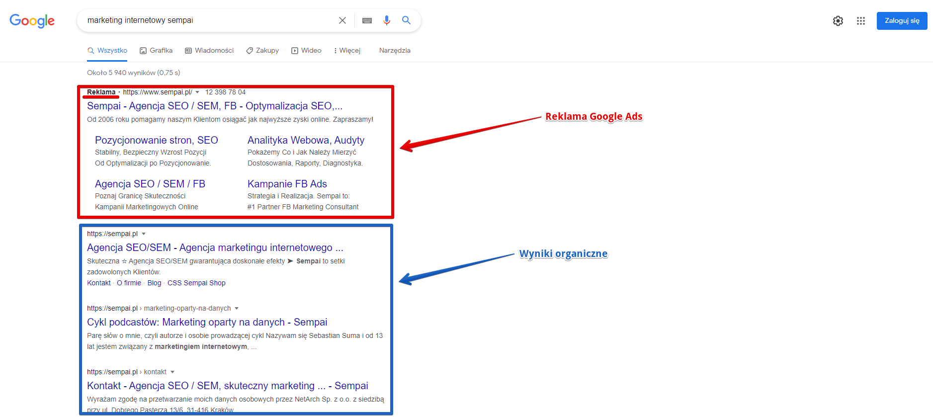 SEO - optymalizacja i pozycjonowanie
