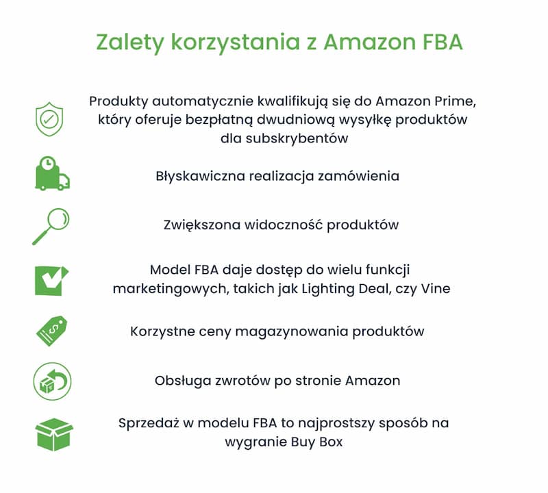 Zalety korzystania z Amazon FMA