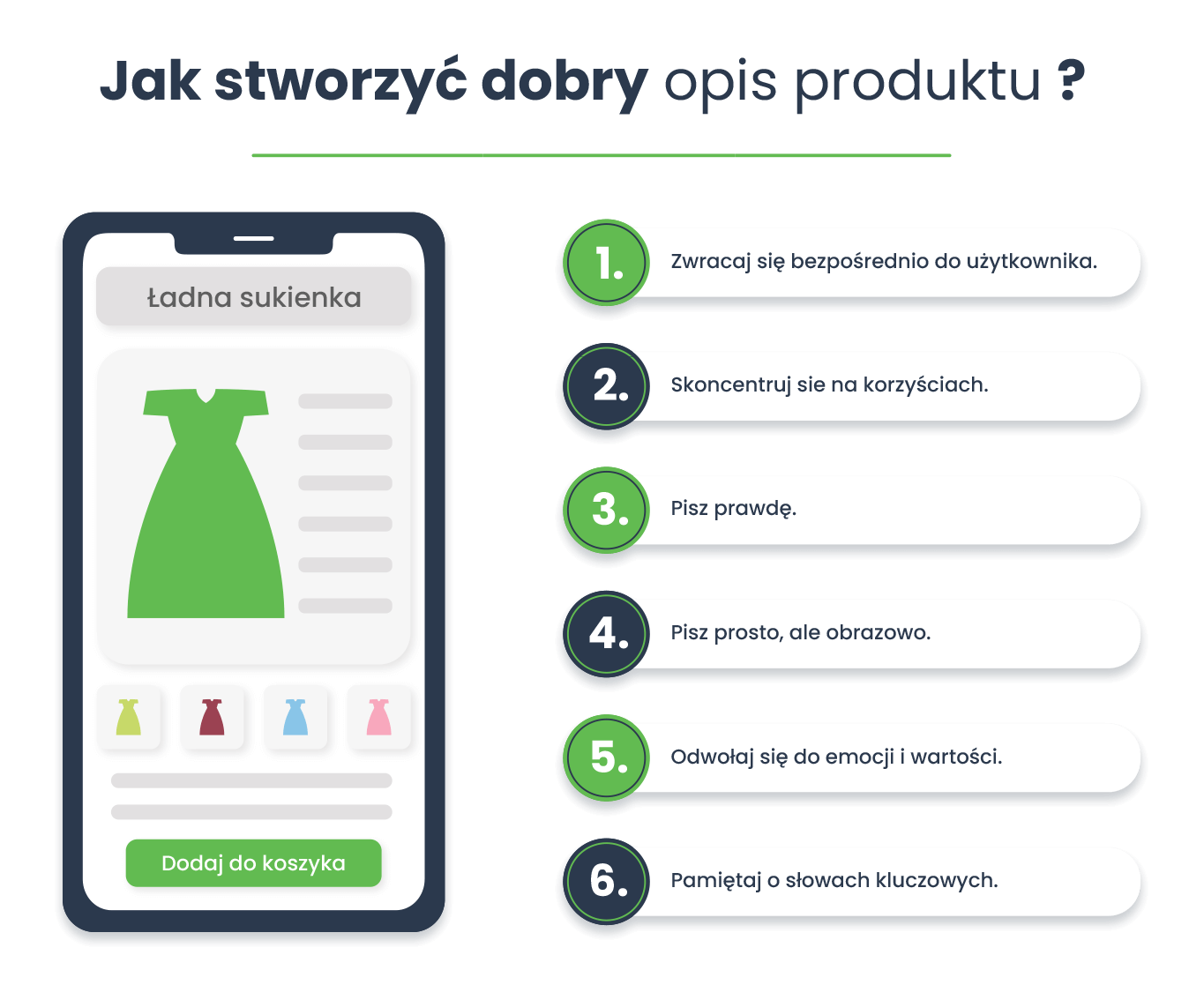 Dobry opis produktu