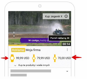 YouTube for Shopping