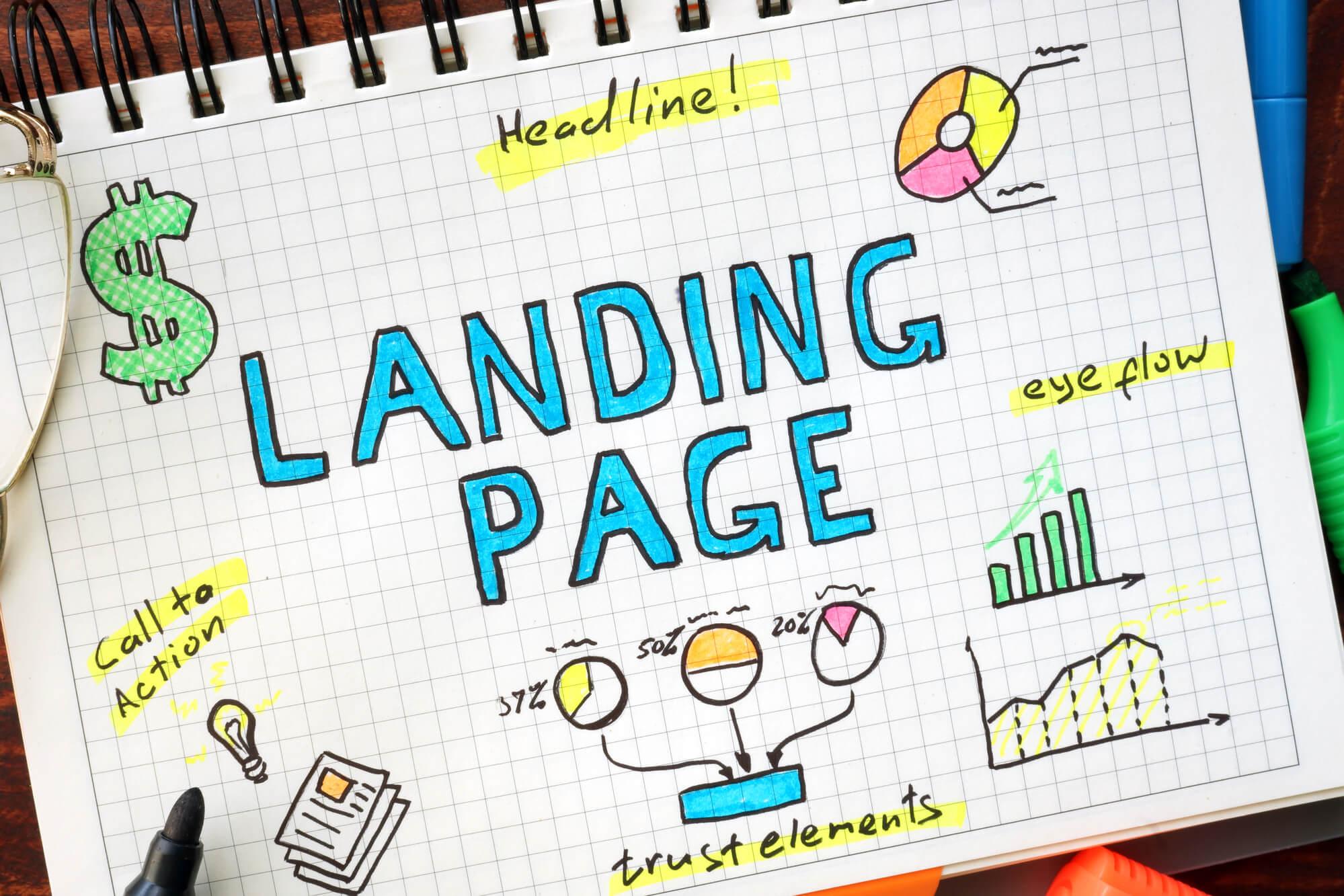 Landing page – co to jest i jakie ma zastosowanie