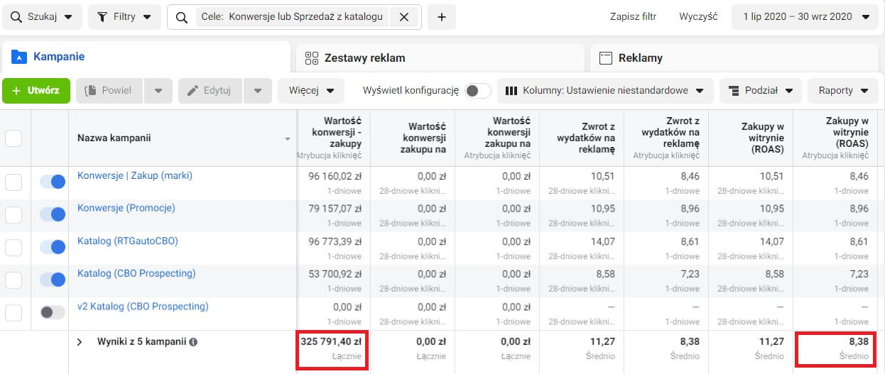 zwrot z wydatków na reklamy