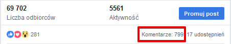 statystyki posta związanego z BF