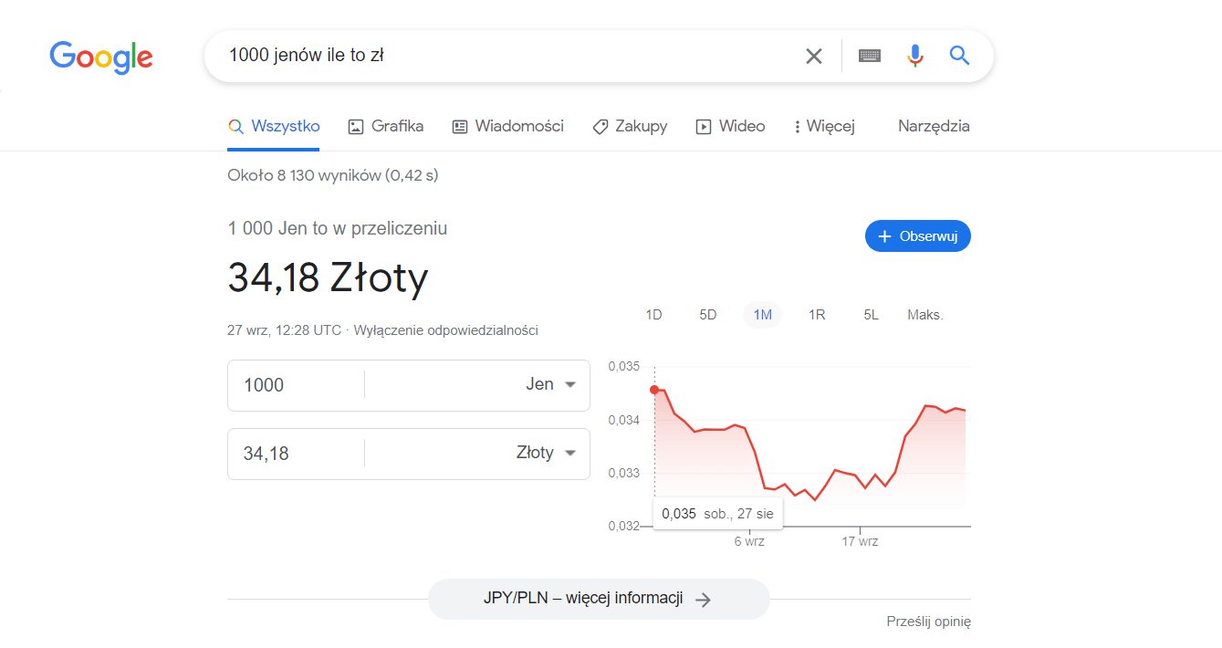 przelicznik walut, jednostek