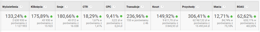 wrzesień 2020 r. do marca 2021 r