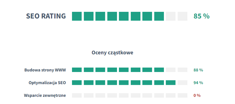 audyt4