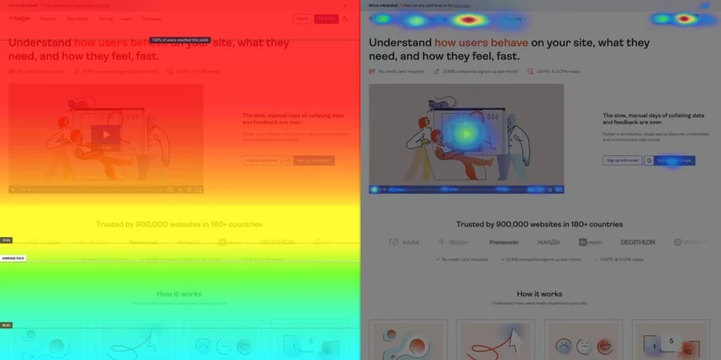 hotjar heatmapy