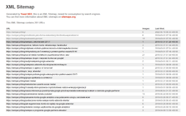 sitemap bloga sempai